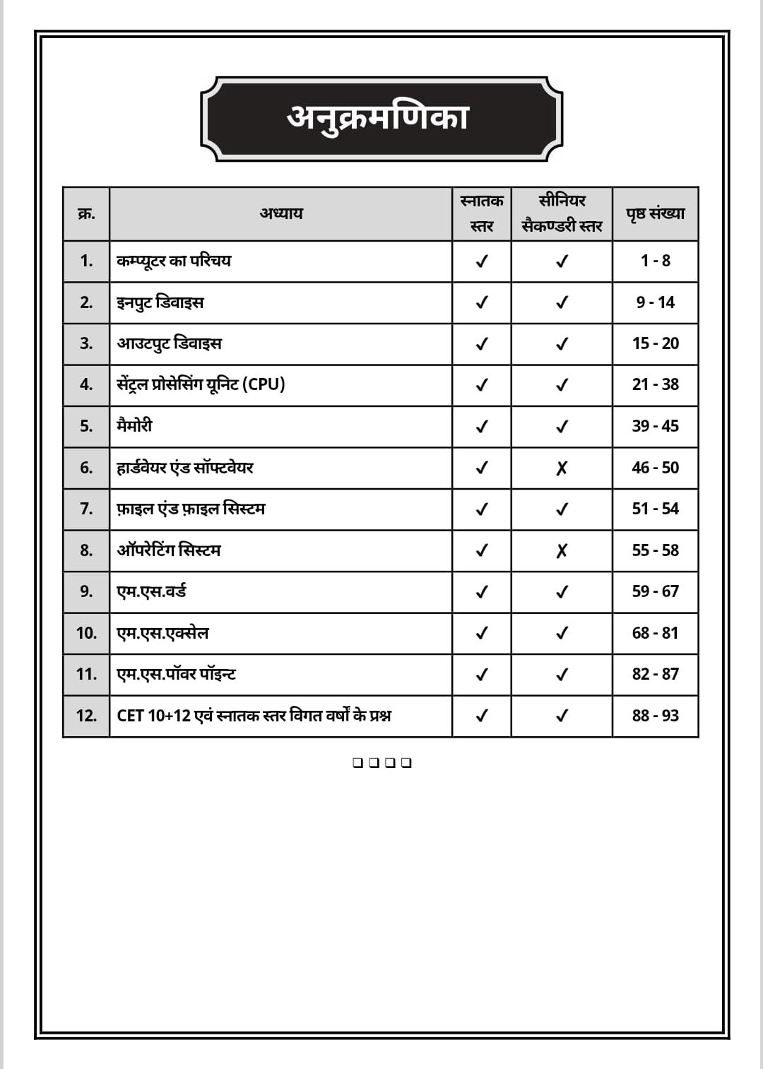 Akshansh CET 10+2 and Graduate levels Computer Volume-4 Theory + MCQs + PYQs New Edition 2026 By Chandan Sir