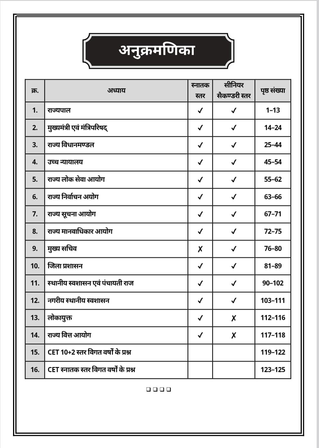 Akshansh CET 10+2 and Graduate levels Rajasthan ki Rajvyavastha (Rajasthan Polity) Volume-9 Theory + MCQs + PYQs New Edition 2026 By Nagvendra Sir