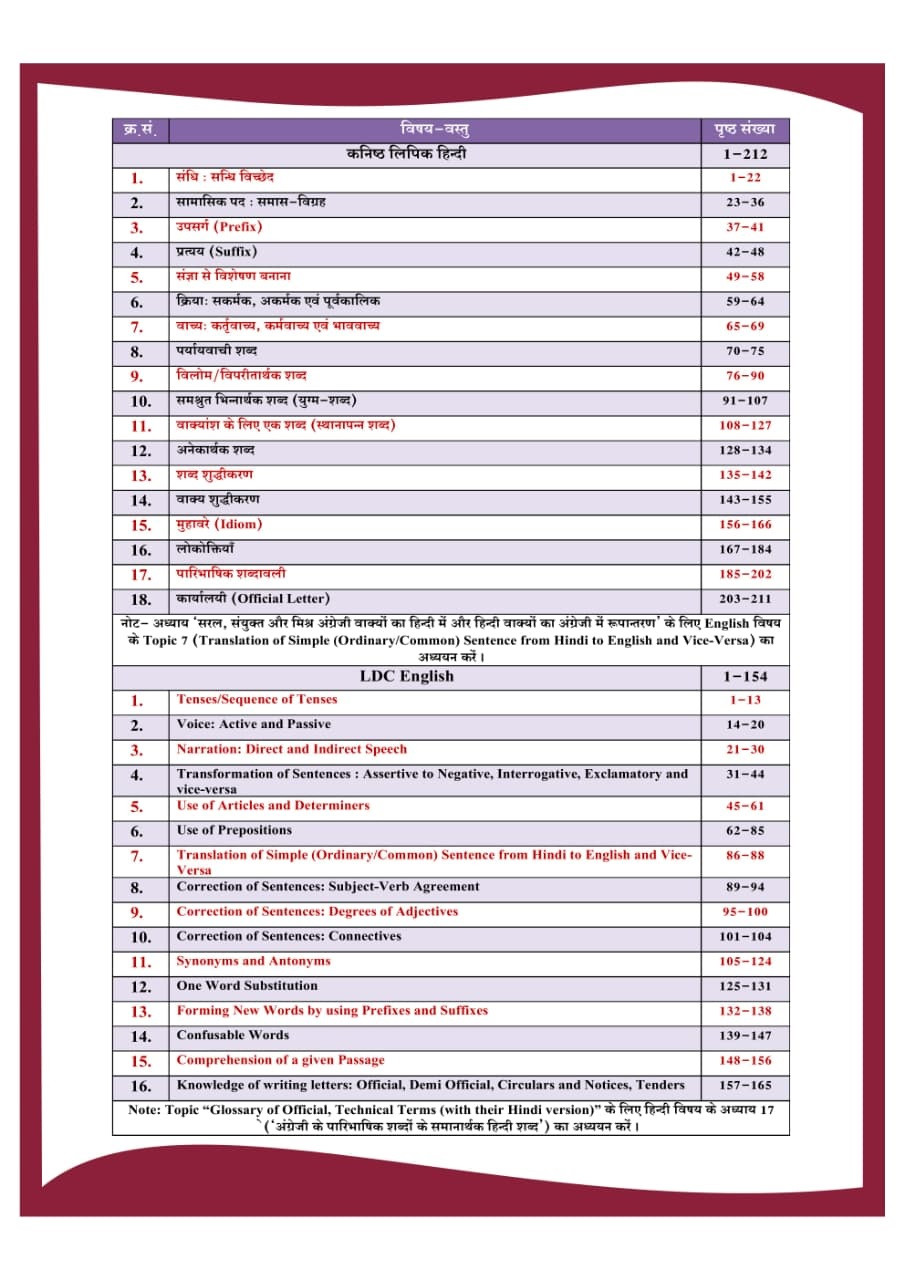 Dhindhwal LDC Grade-2 / Junior Assistant Paper-2 General Hindi and English New Edition 2026 By Nathu Ram Mukad and Umesh Joshi