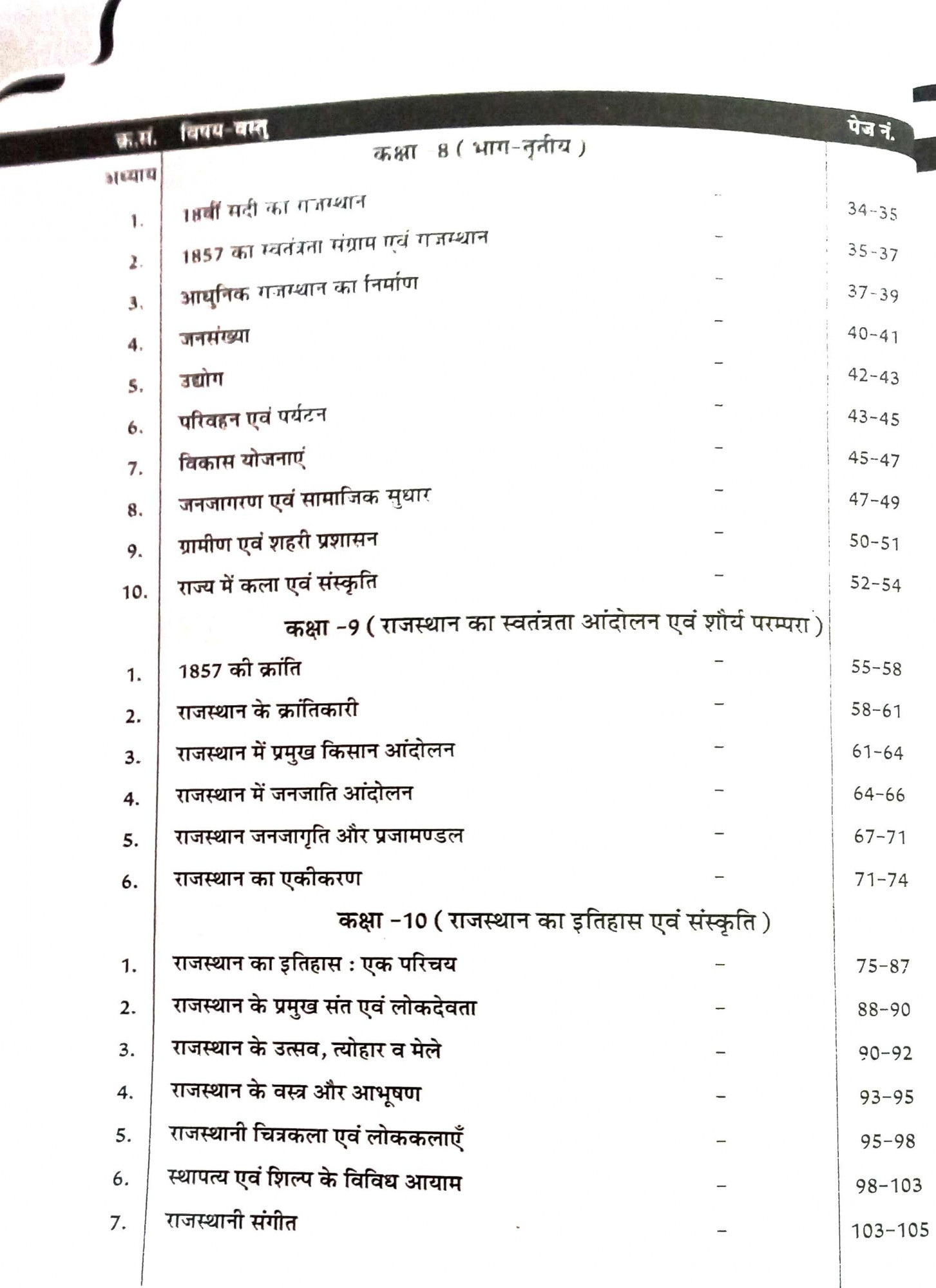 Sankalp Rajasthan Adhyayan Vastunist 2025 BY Sanjay Choudhary Priyanka Choudhary