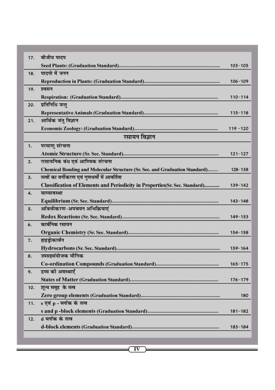 Nath Second Grade Science PYQ Solved Papers (2011-2025) New Edition 2026