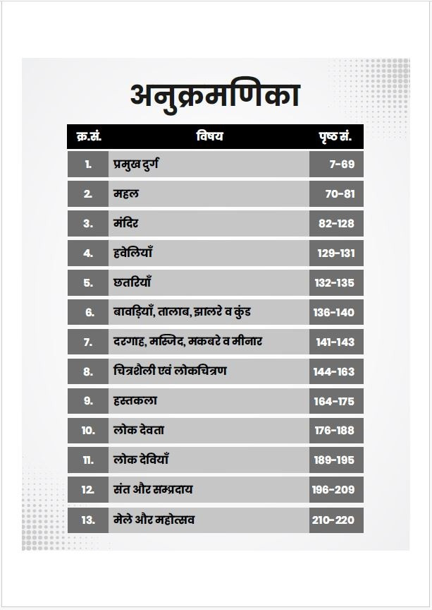 Utkarsh Classes Rajasthan Kala Evm Sanskriti Gurumantra 2.0 New Editon 2026 By Rajesh Paliwal