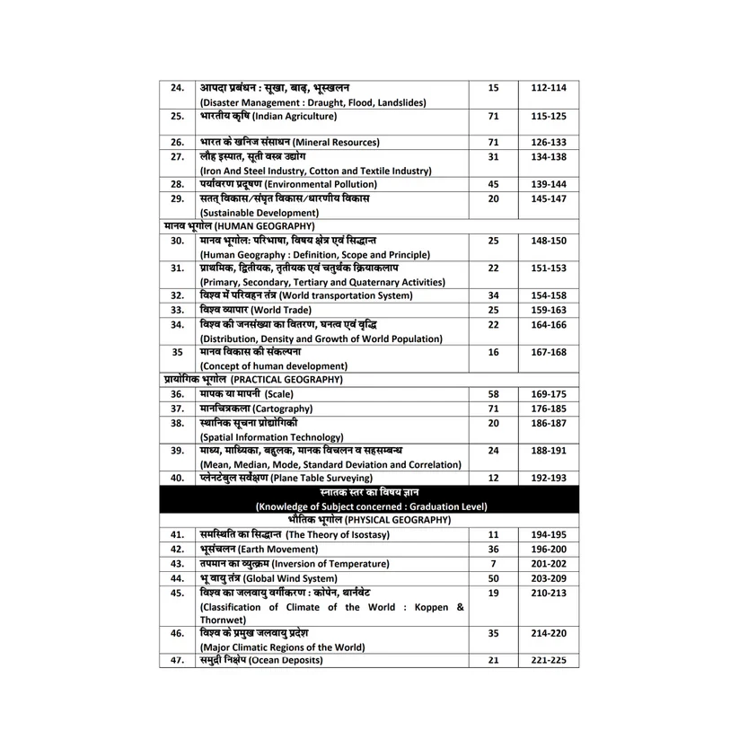 Utkarsh RPSC 1st First Grade Objective Bhugol / Geography By Ramesh Soni