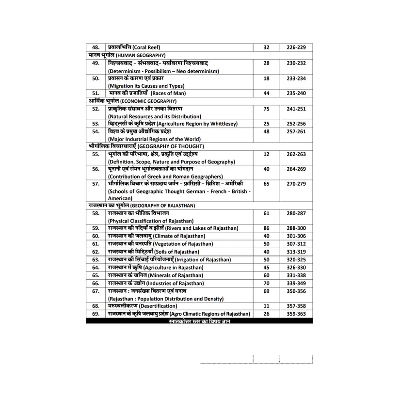 Utkarsh RPSC 1st First Grade Objective Bhugol / Geography By Ramesh Soni