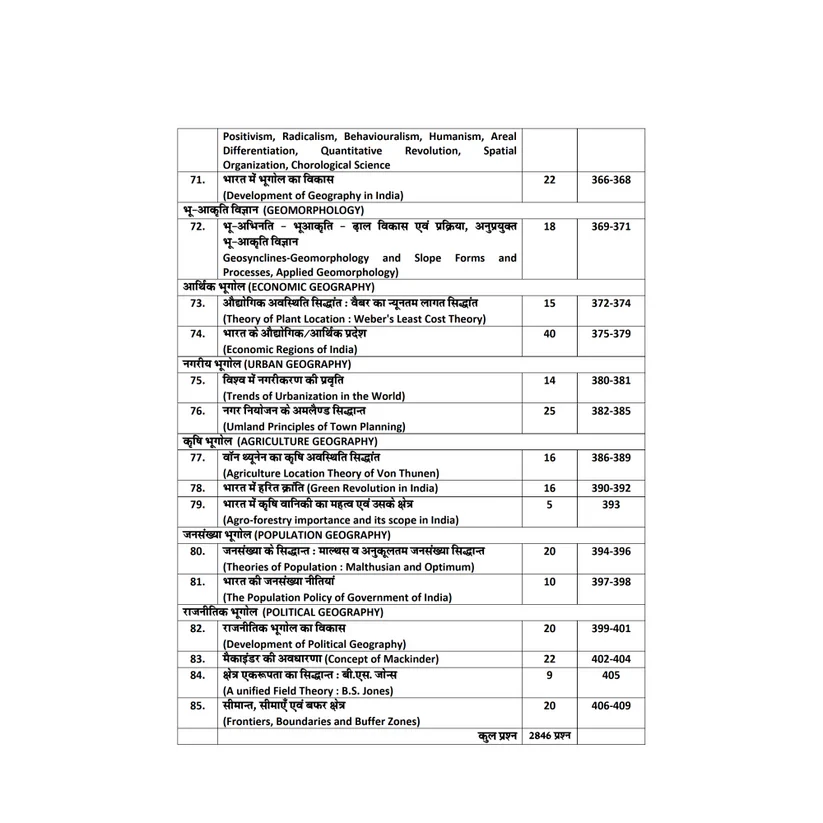 Utkarsh RPSC 1st First Grade Objective Bhugol / Geography By Ramesh Soni