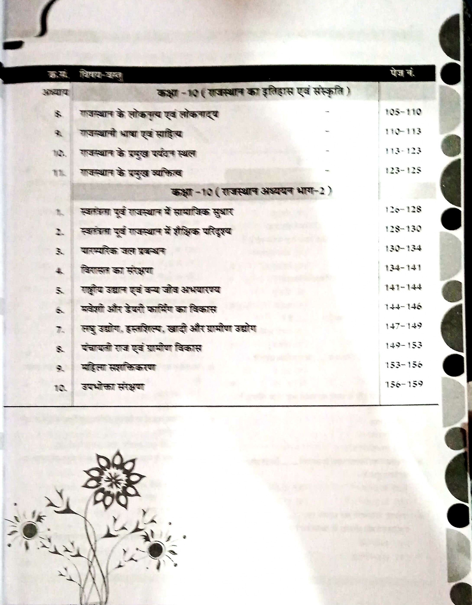 Sankalp Rajasthan Adhyayan Vastunist 2025 BY Sanjay Choudhary Priyanka Choudhary