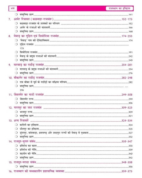 Dharohar Rajasthan Ka Itihas ( Rajasthan History ) Book 2025