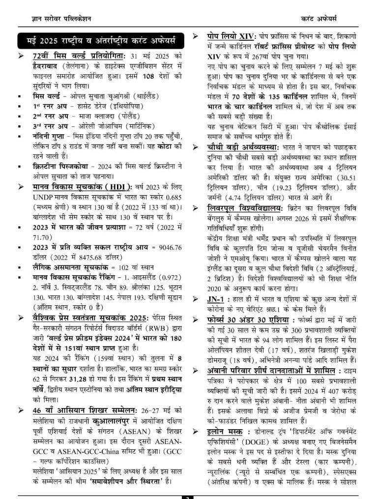 Gyan Sarovar Publication School Lecturer May 2025 Current Affairs Objective Question Bank By P. R. Dhaka