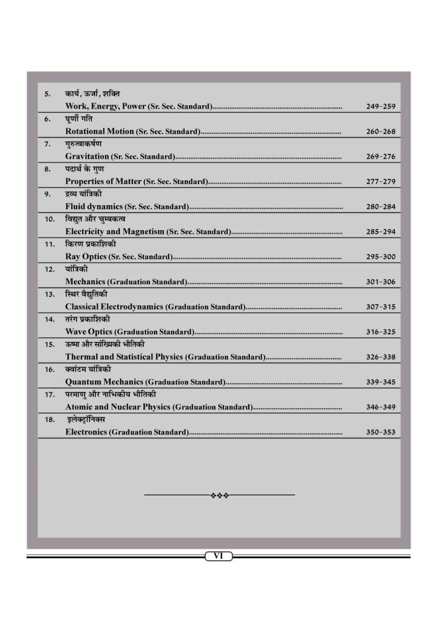 Nath Second Grade Science PYQ Solved Papers (2011-2025) New Edition 2026