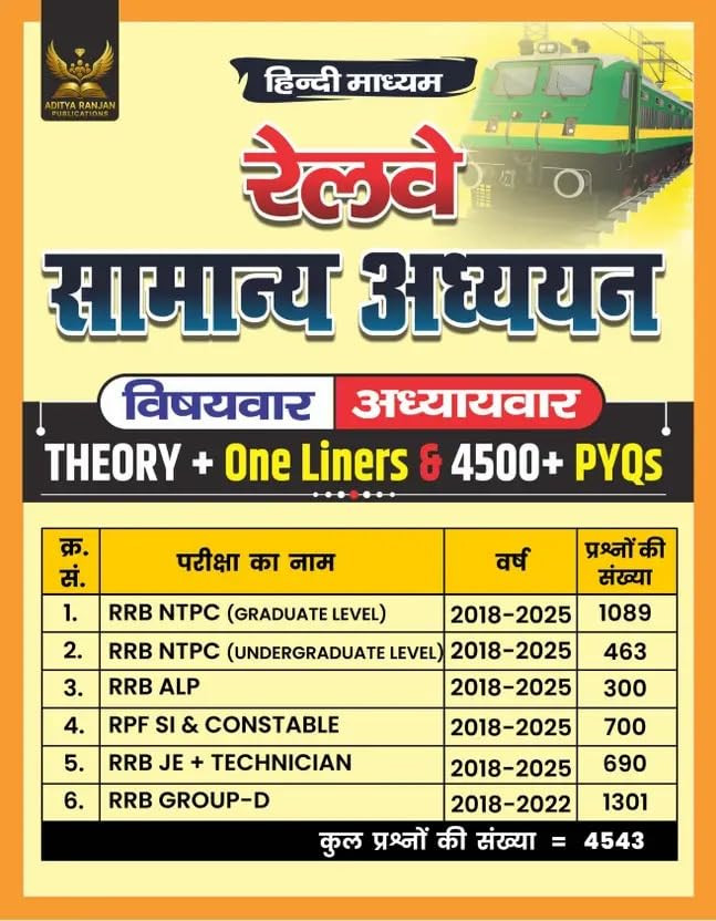 Aditya Ranjan Railway Samanya Adhyayan (Railway General Studies) Railway GK GS 4500+ Chapter Wise MCQs New Edition 2026