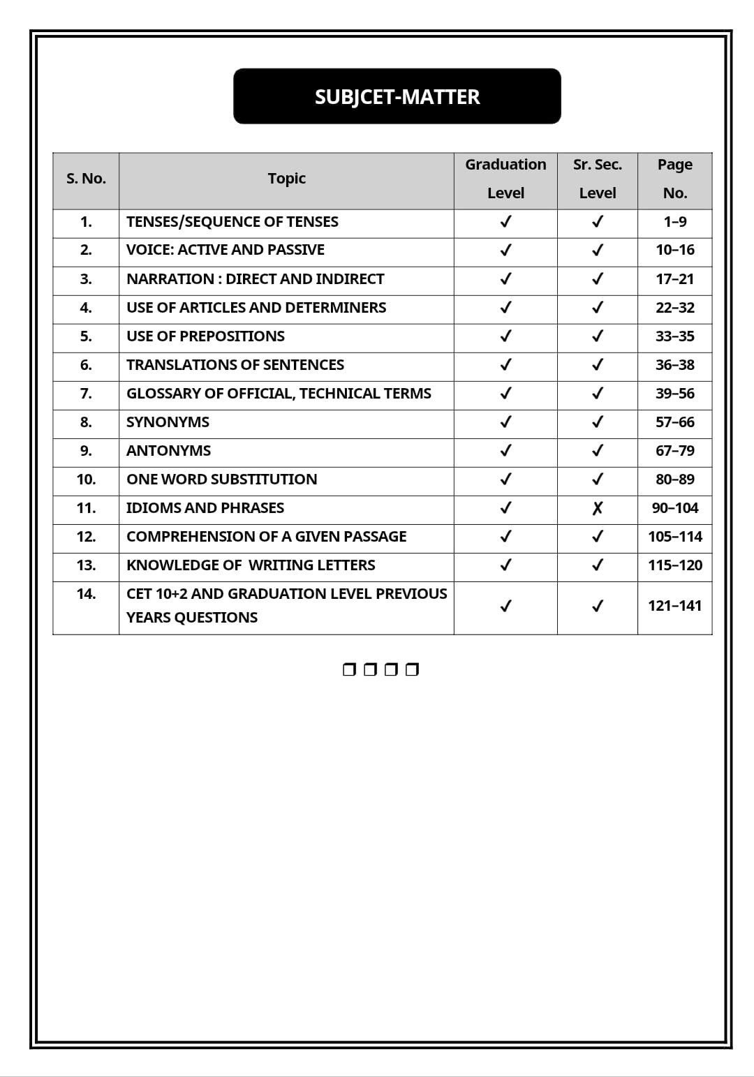 Akshansh CET 10+2 and Graduate levels English Volume-5 Theory + MCQs + PYQs New Edition 2026 By Manish Mangal Sir