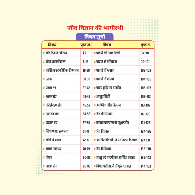 Utkarsh Jeev Vigyan Ki Bhagirathi (Biology Book) By Bhagirath Choudhary
