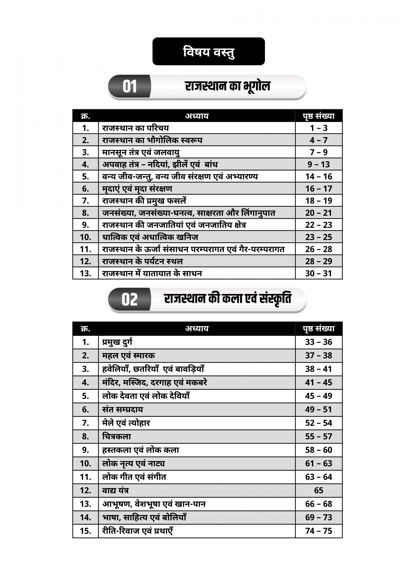 Akshansh Publication Lakshya Classes Third Grade Teacher REET Mains Level-1 (Third Grade Brahmaastra) 6666 Topic Wise Objective Questions Based On New Syllabus 2025 New Edition November 2025