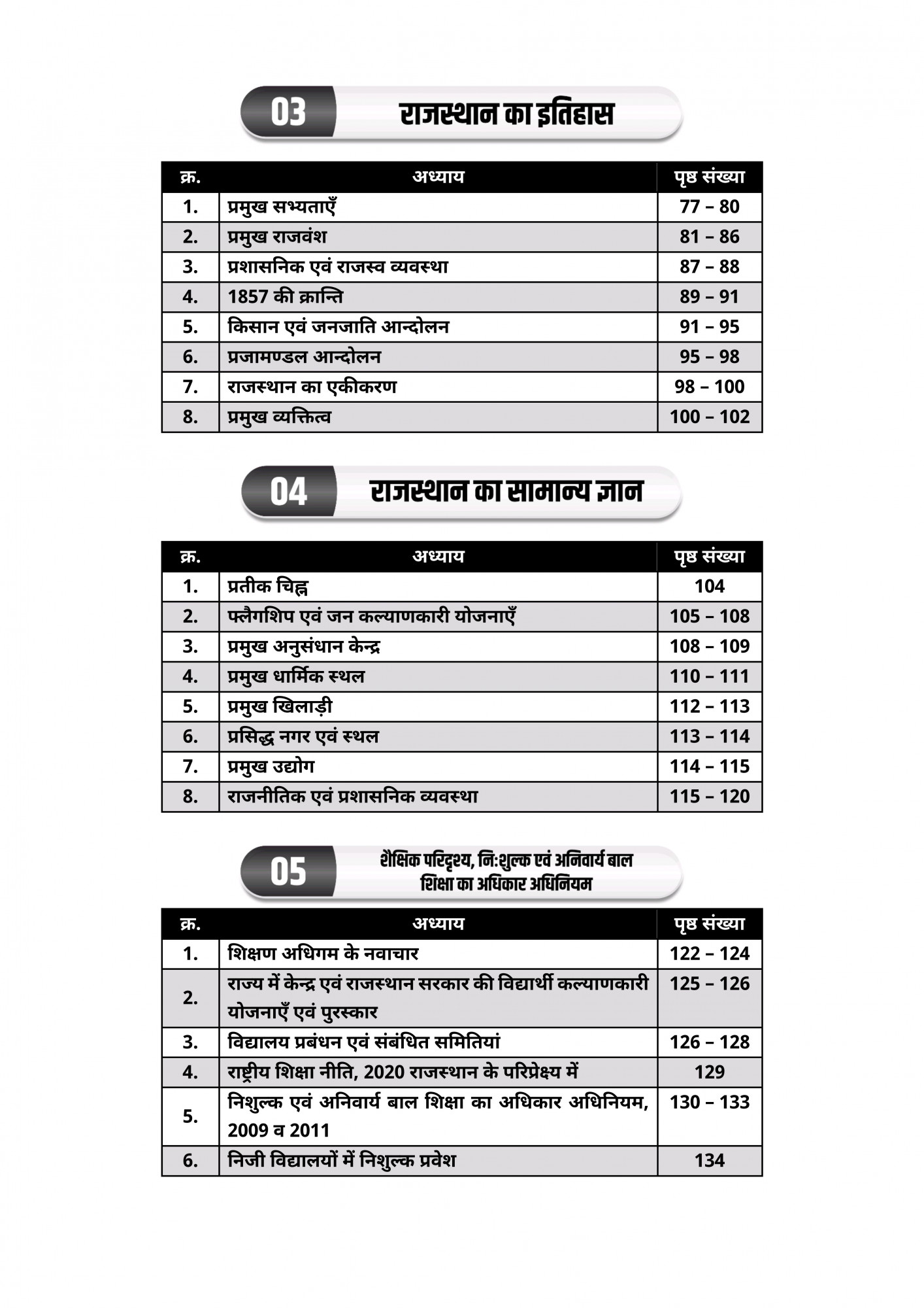 Akshansh Publication Lakshya Classes Third Grade Teacher REET Mains Level-1 (Third Grade Brahmaastra) 6666 Topic Wise Objective Questions Based On New Syllabus 2025 New Edition November 2025