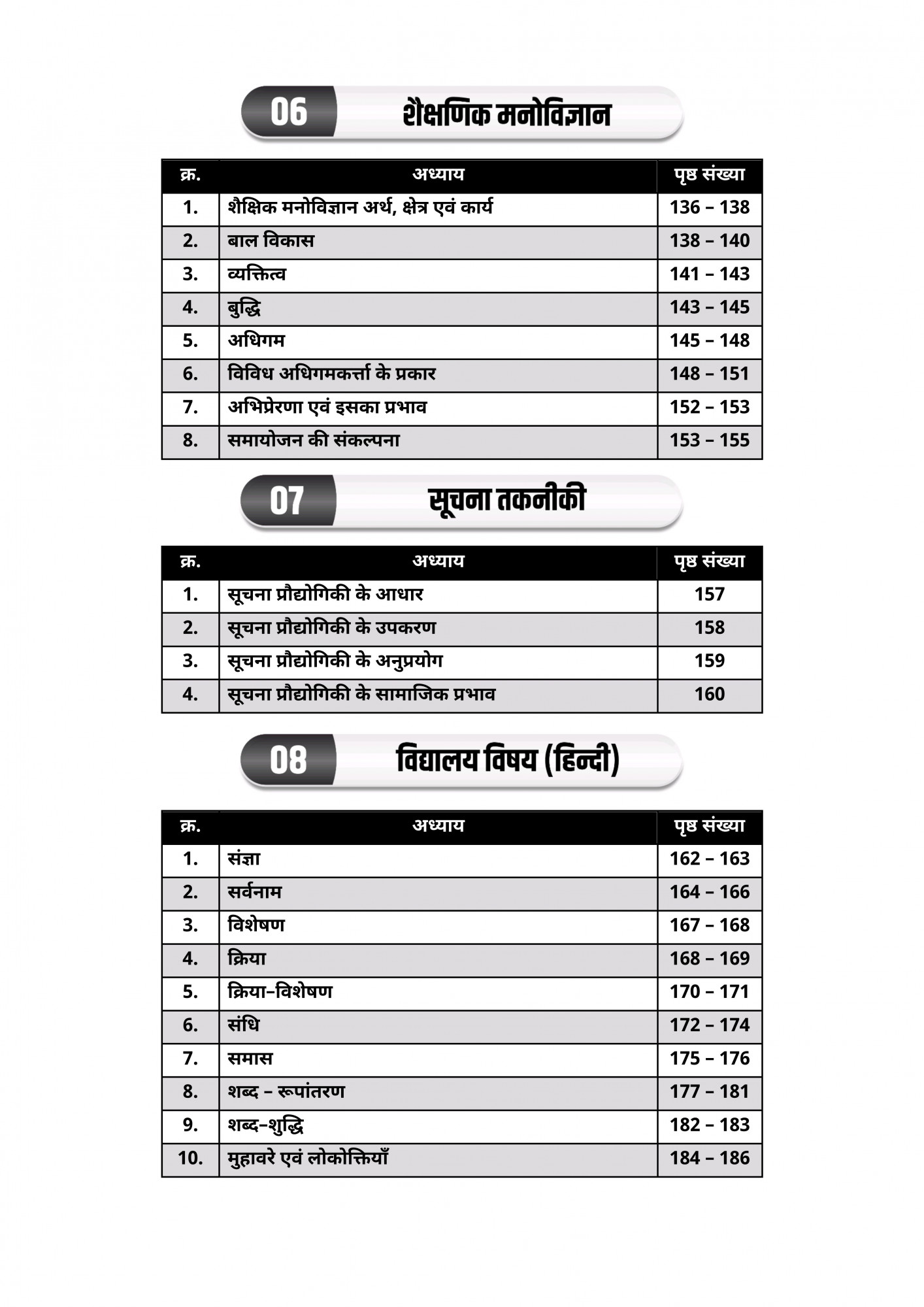 Akshansh Publication Lakshya Classes Third Grade Teacher REET Mains Level-1 (Third Grade Brahmaastra) 6666 Topic Wise Objective Questions Based On New Syllabus 2025 New Edition November 2025