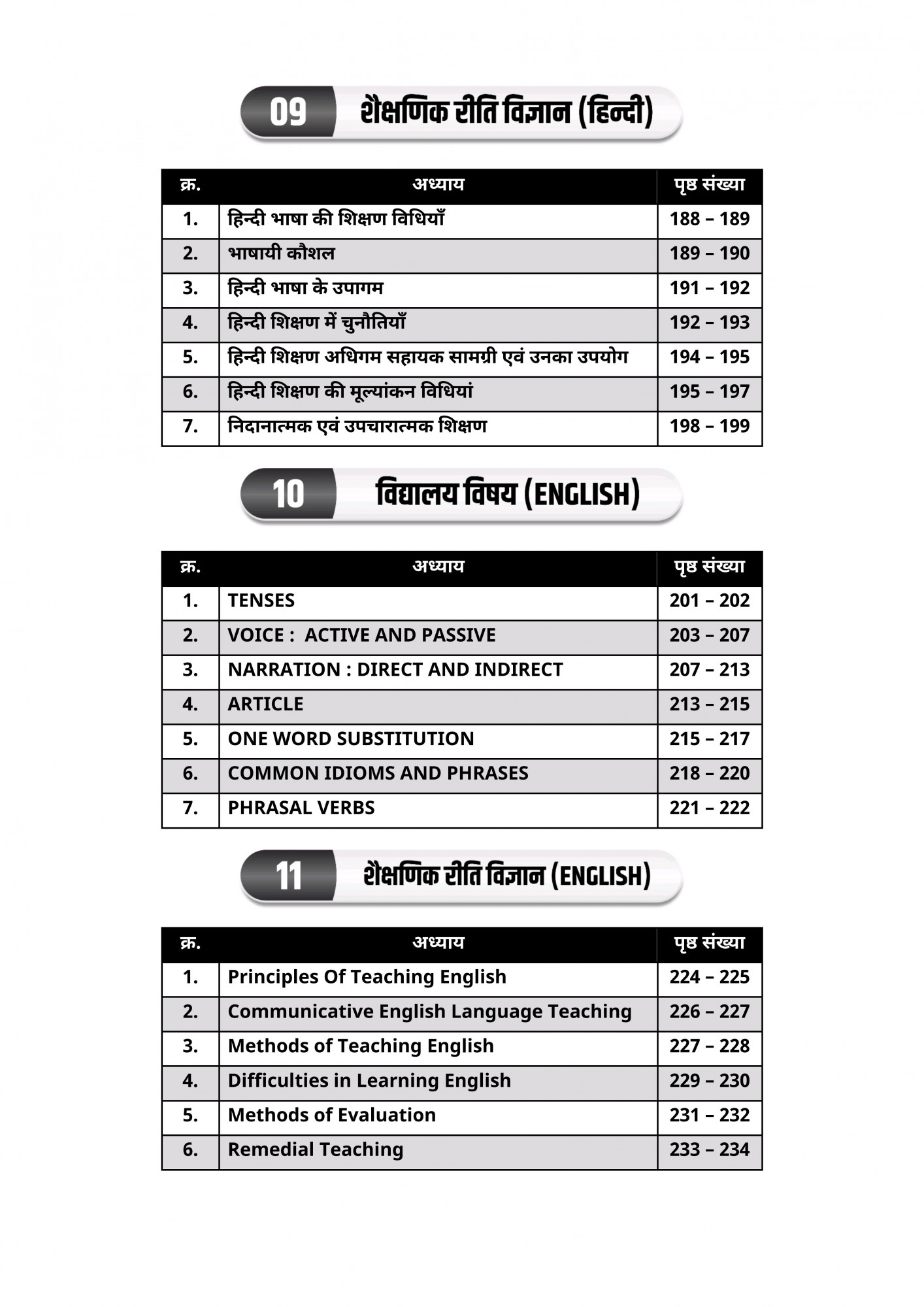 Akshansh Publication Lakshya Classes Third Grade Teacher REET Mains Level-1 (Third Grade Brahmaastra) 6666 Topic Wise Objective Questions Based On New Syllabus 2025 New Edition November 2025