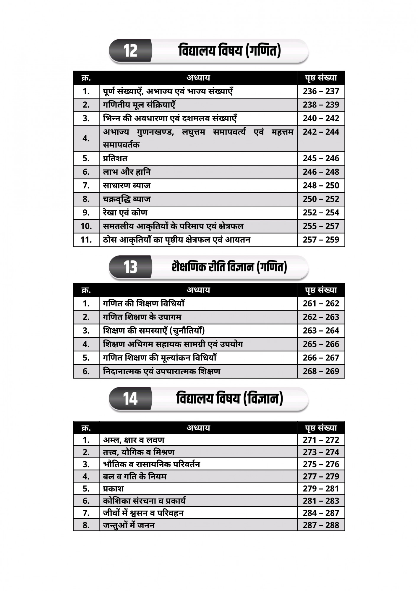 Akshansh Publication Lakshya Classes Third Grade Teacher REET Mains Level-1 (Third Grade Brahmaastra) 6666 Topic Wise Objective Questions Based On New Syllabus 2025 New Edition November 2025