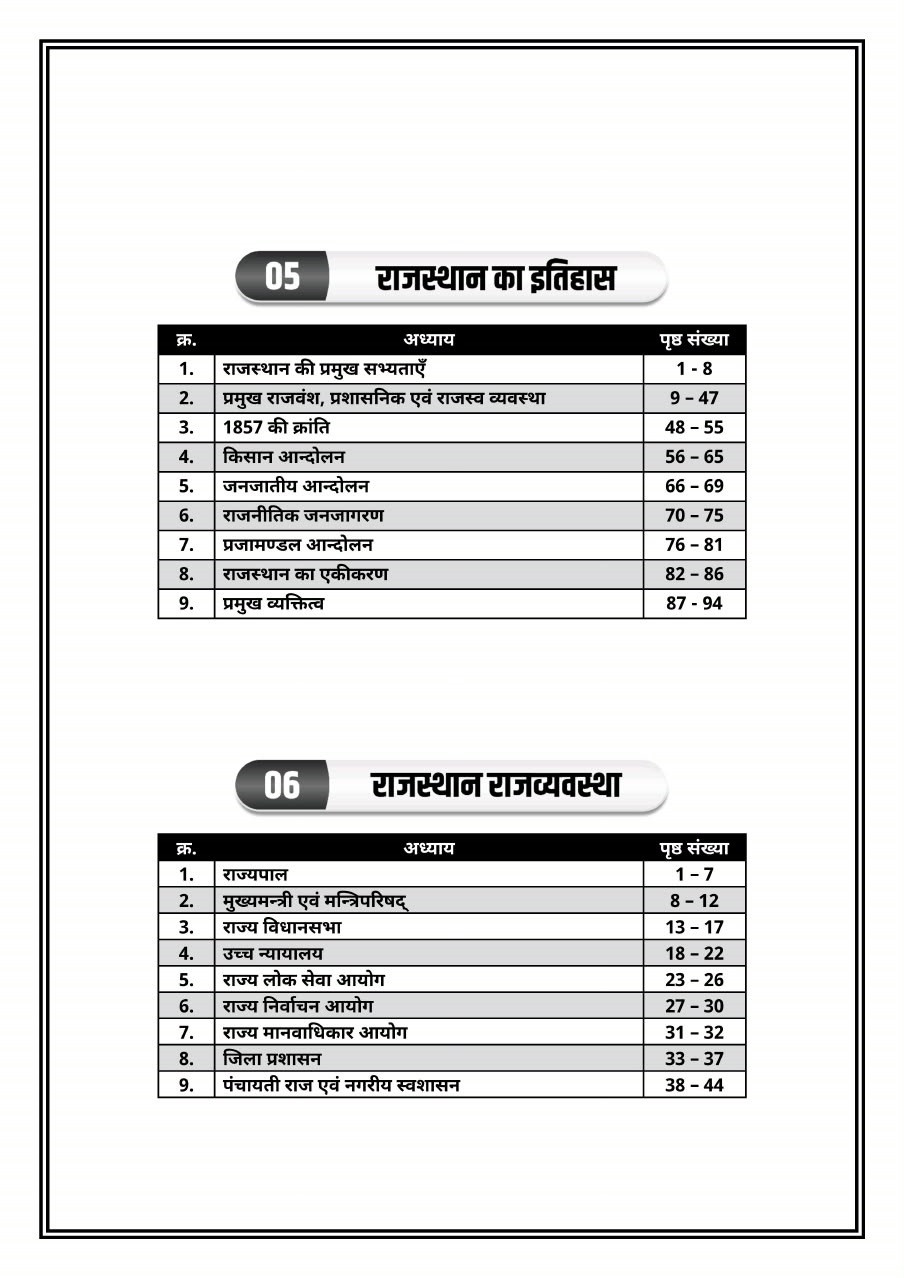 Akshansh Rajasthan DElEd / BSTC Entrance Exam 2027 Complete Study Guide 4000+ Objective Questions 3rd Edition 2027
