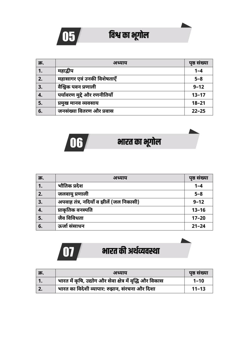 Akshansh PTI Paper 1 Topic Wise 6666+ Vastunishth(Objective) By Gaurav Sir Ratan Sir Kunal Sir