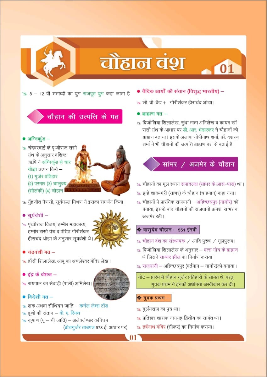 Apni Padhai Rajasthan History Brahmastra New Edition April 2026 By Rohit Sir