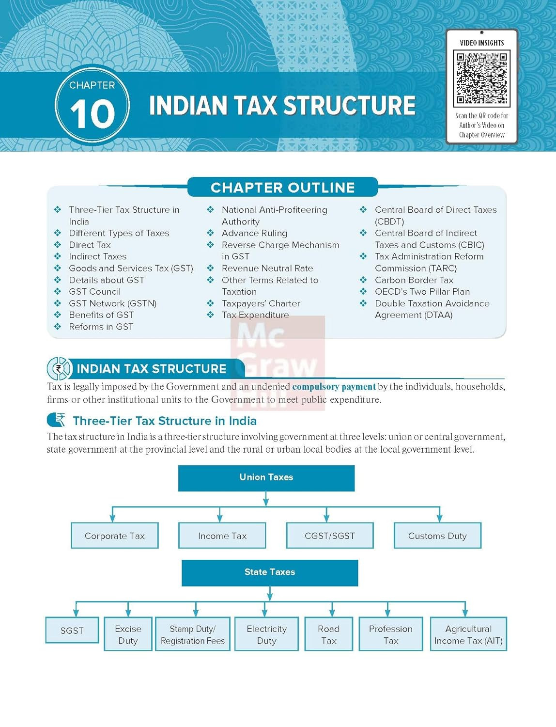 McGraw Hill Bhartiya Arthvyavastha 7th Edition 2026-27 With 16 Years UPSC Prelims PYQs (2010–2025) 400+ Practice Questions By Nitin Singhania