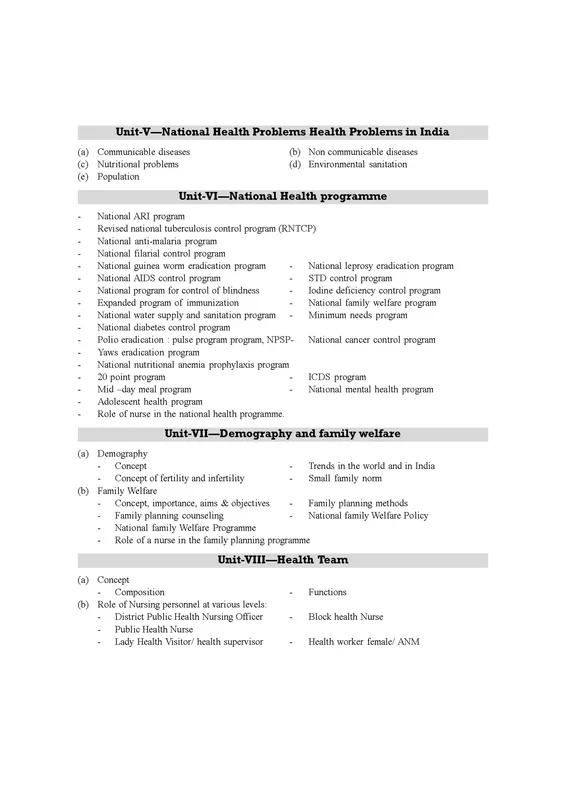 Jain Publication GNM Community Health Nursing-2 English Medium 2025 By Dr Preeti Agarwal and Vinod Gupta