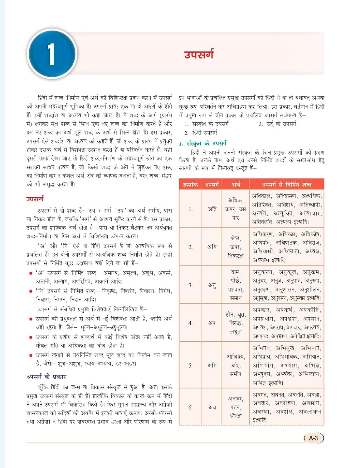 Drishti IAS RAS Mains Samanya Hindi Evam General English (Paper-4) New Edition 2026