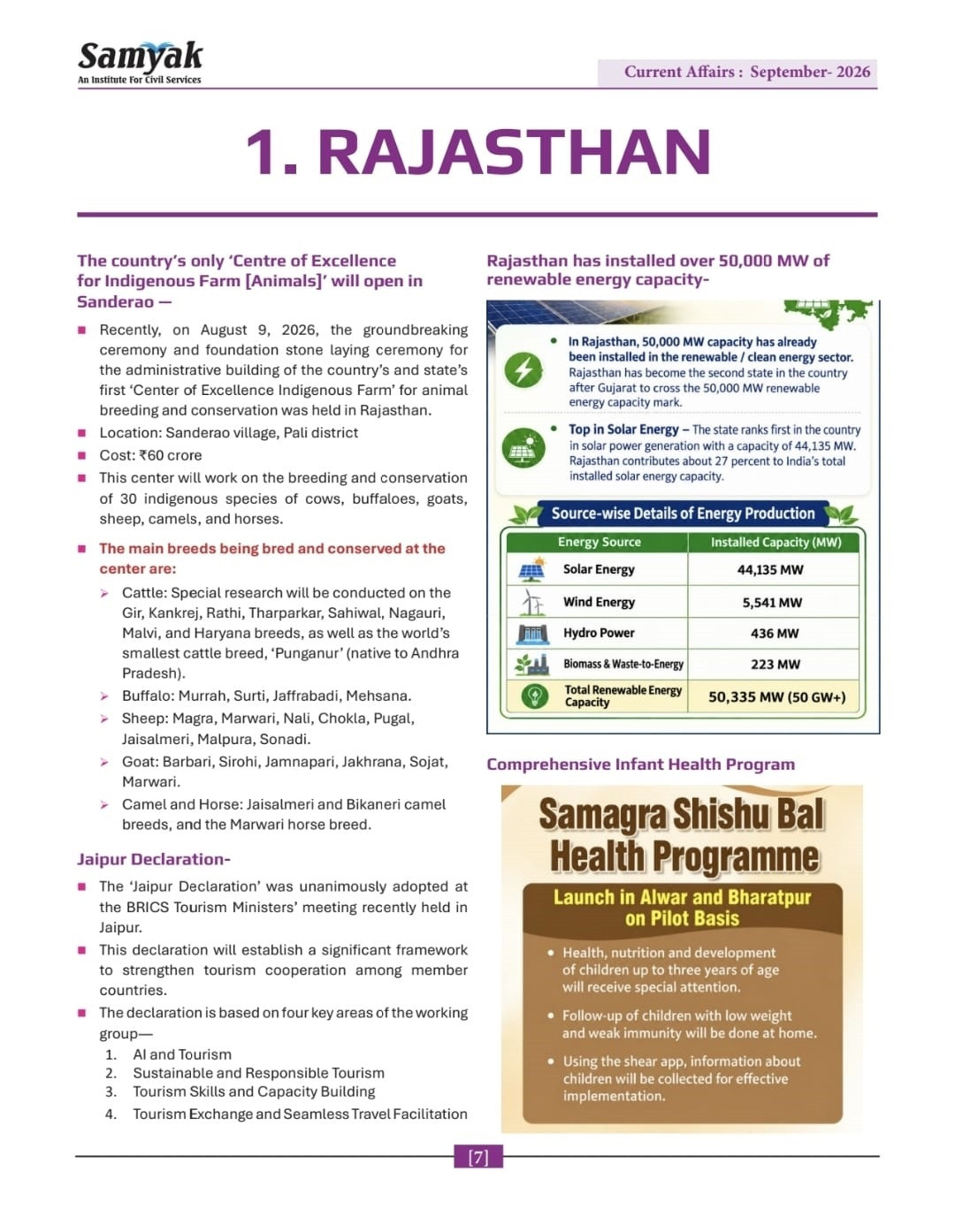 Samyak Current Affairs Monthly Magazine September 2026 English Medium Useful For RAS, PSI, RPSC, RSSB