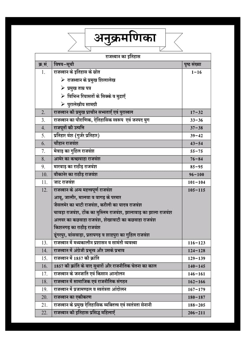 Dhindhwal Rajasthan Sar Sangrah (Rajasthan General Knowledge Summary) Updated 41 Jile 7 Sambhag By Hoshiyar Singh New Edition July 2026