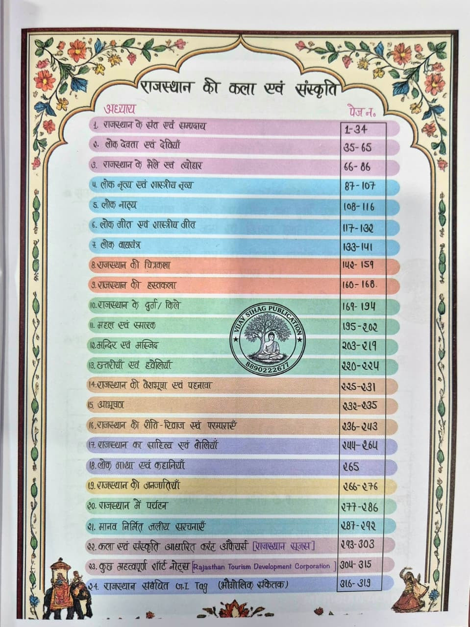 Meridian Academy Rajasthan Kala Evam Sanskriti (Rajasthan Art and Culture) New Edition July 2026 By Vijay Sihag