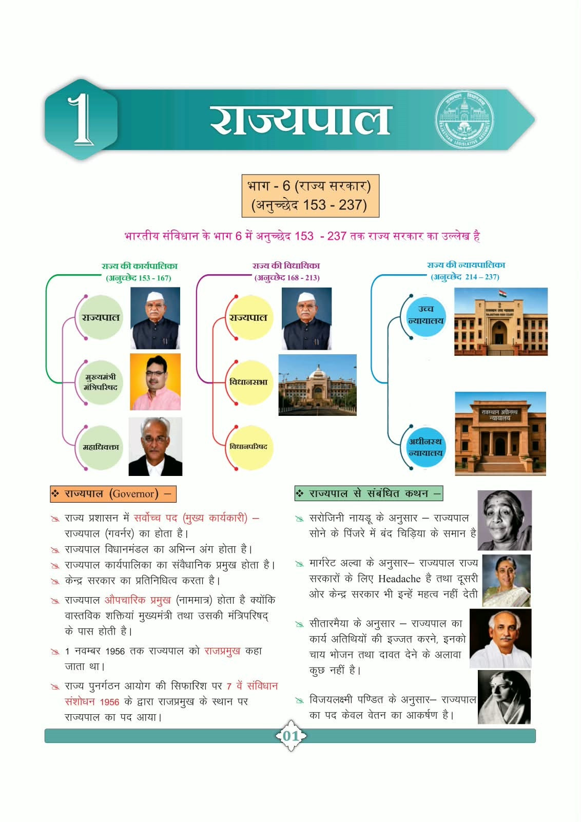 Apni Padhai Rajasthan Rajvyavastha Brahmastra (Rajasthan Polity) 2nd Edition September 2026 By Rohit Sir