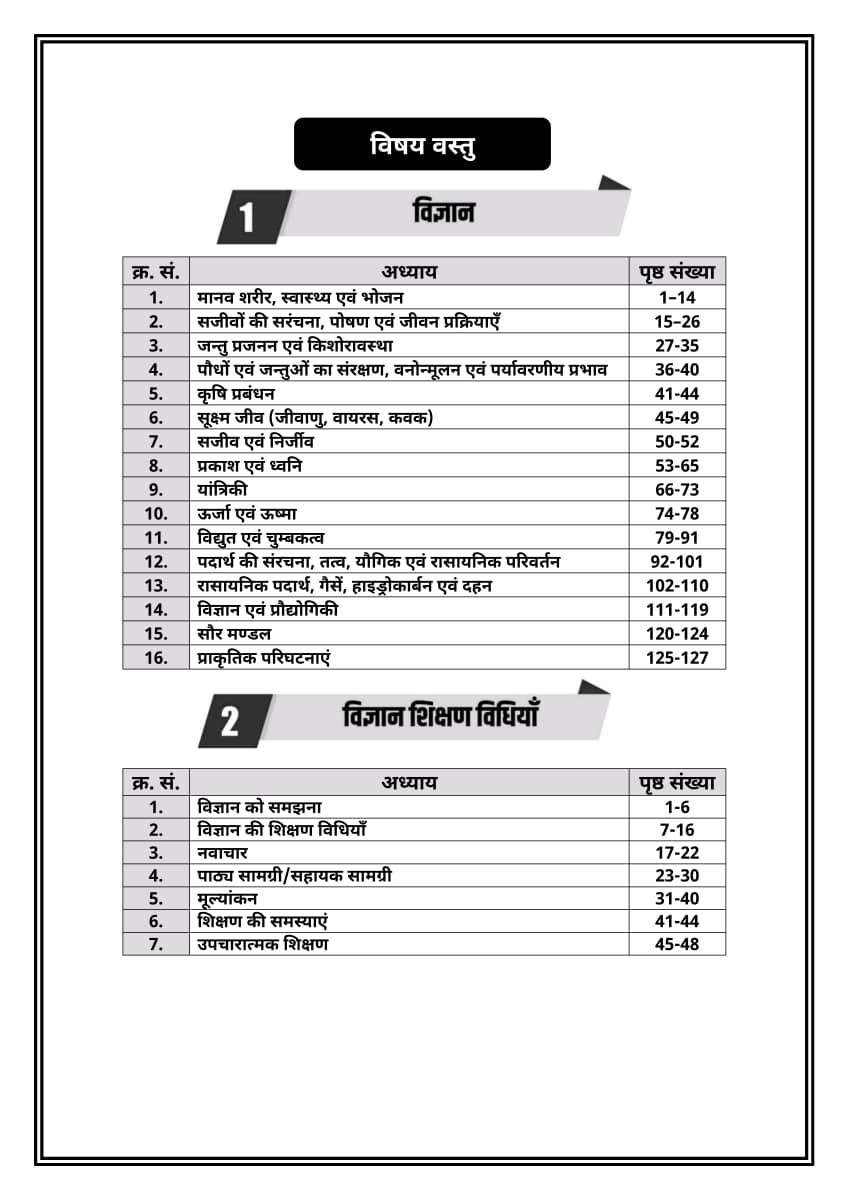 Akshansh REET Level-2 Vigyan Evam Ganit (Science and Maths) Module-2 PYQs MCQs 6666+ Objective Questions New Edition 2027