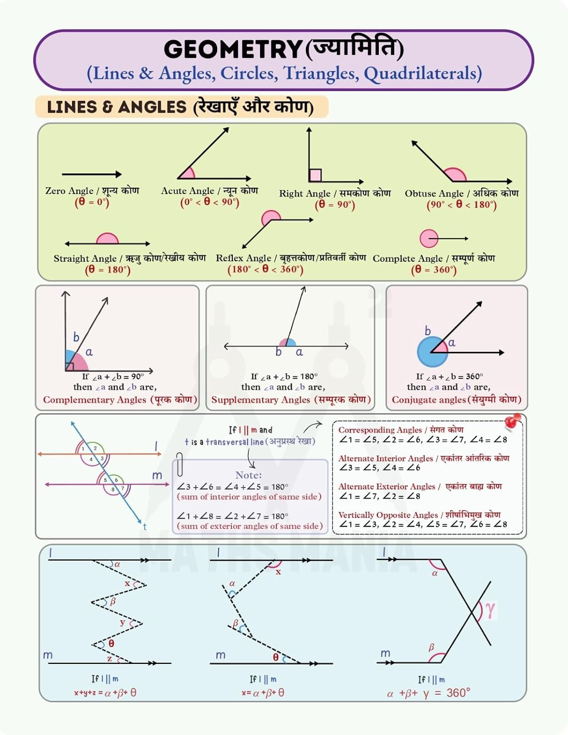 Champion SSC The Complete Book Mathematics Bilingual New Edition 2026 By Abhishek Sir (Maths Mania)