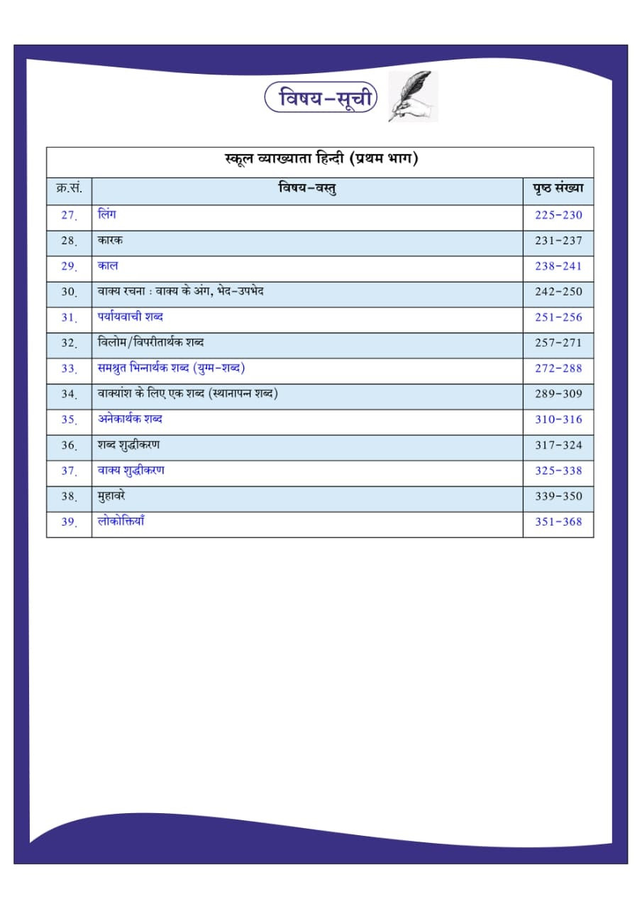 Dhindhwal First Grade Hindi Part-1 Based on New Syllabus 2025 By Nathu Ram Mukkad