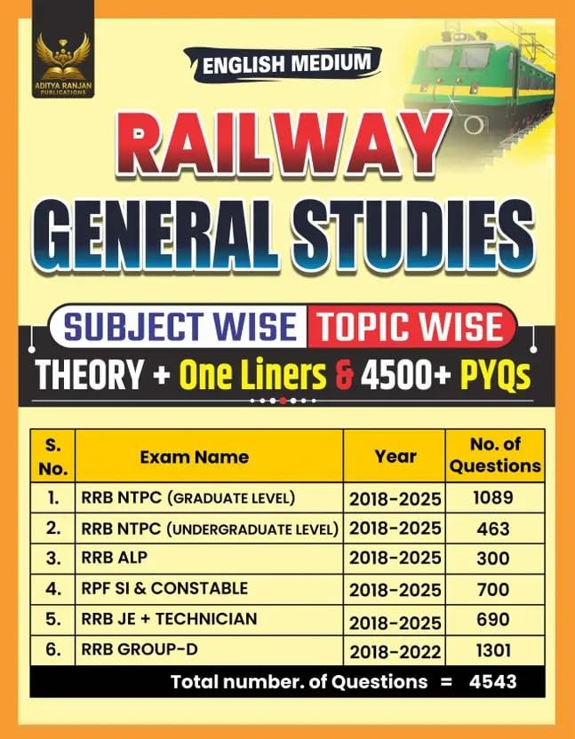 Aditya Ranjan Railway General Studies 4500+ Subject Wise And Topic Wise Previous Year Questions English Medium New Edition 2026