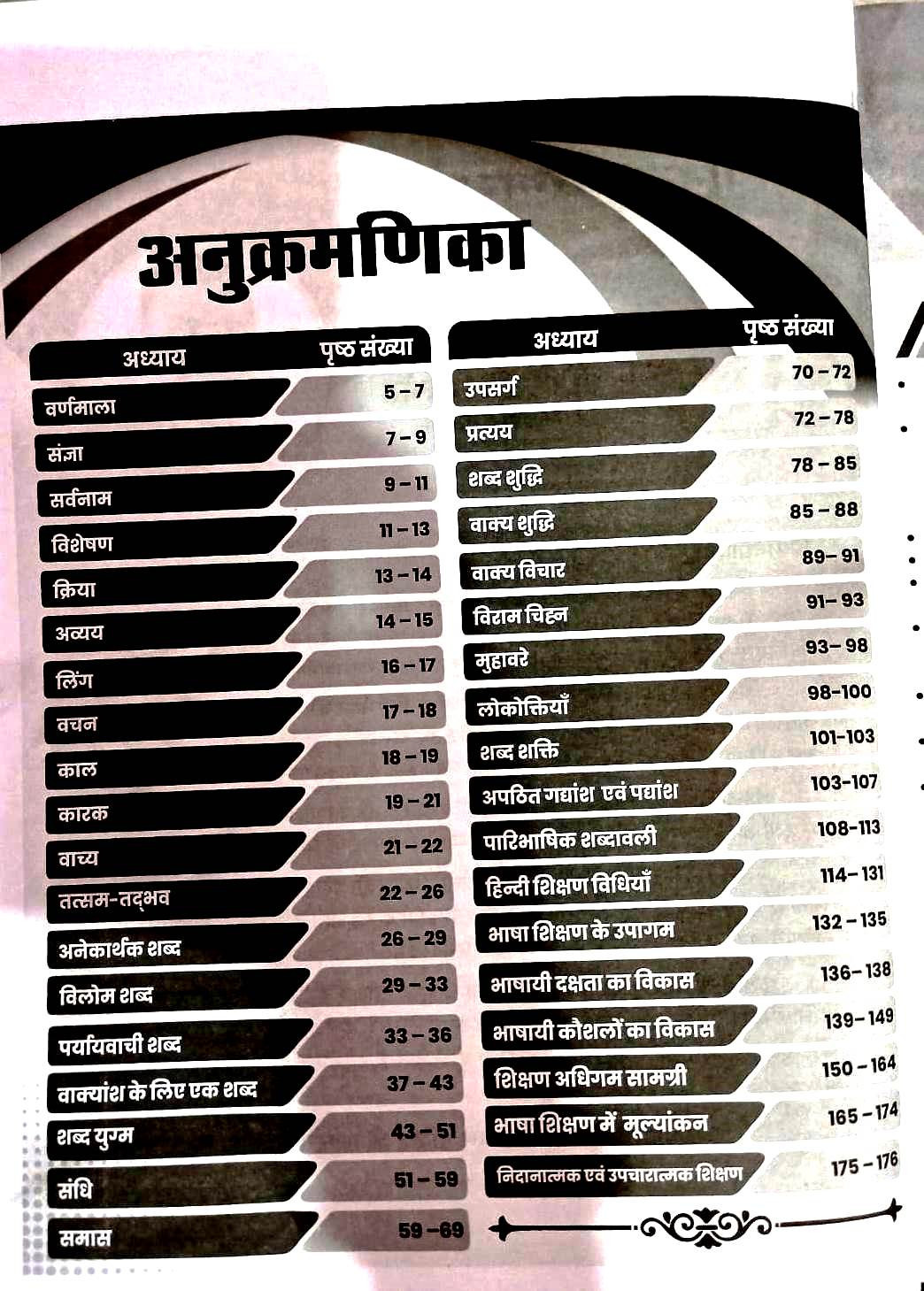 Utkarsh 3rd Third Grade Teacher Hindi Level-2(Class 6-8) Guide Book