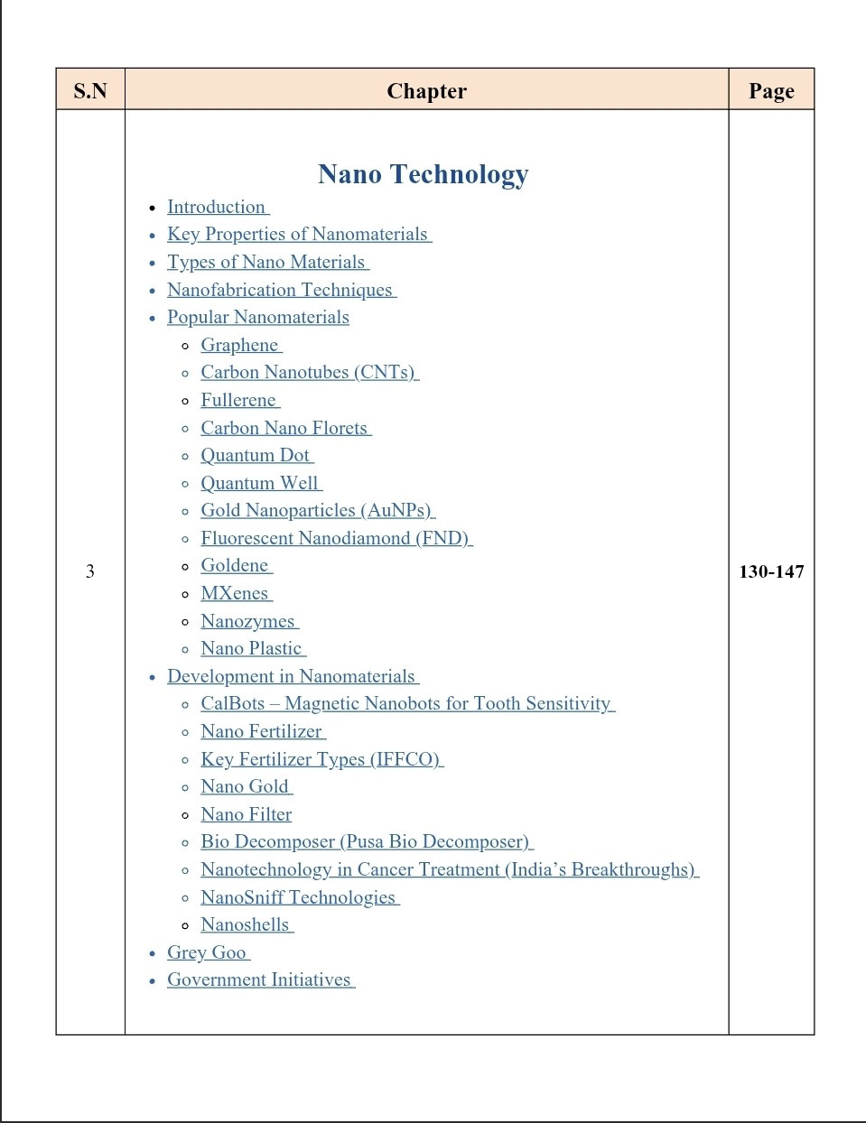Connect Civils Technology With 2026-27 Current Affairs English Medium New Edition June 2026 For RAS, UPSC