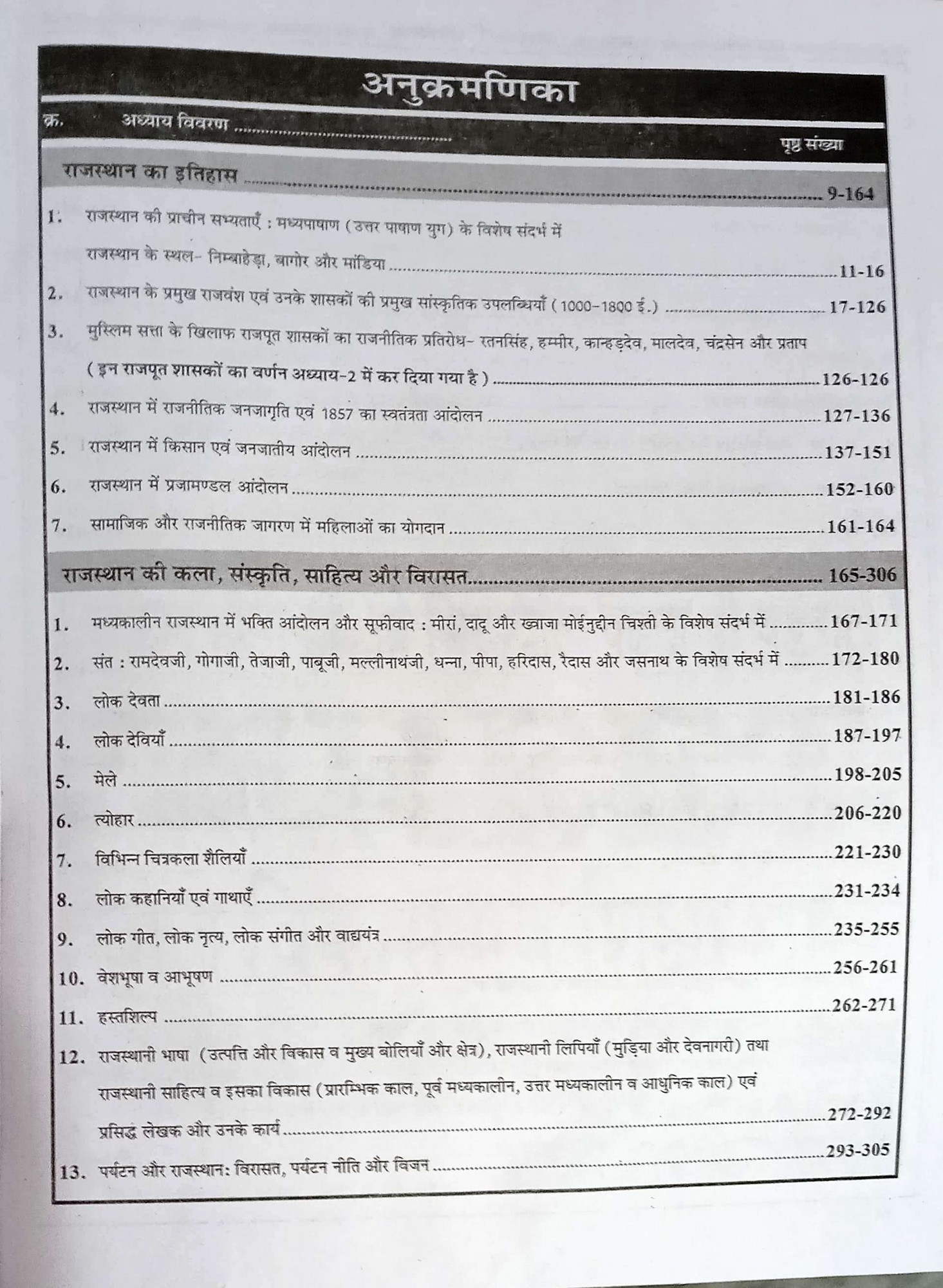 Sikhwal Assistant Professor Rajasthan Gk 3rd Paper Handwritten Notes Use For All Subject By AM Sharma
