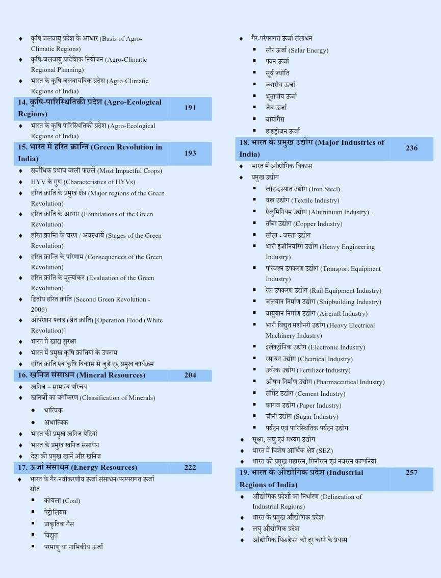 Apni University Bharat Ka Bhugol (NCERT Saar Sahit) Geography of India Simple Handwritten Notes 3rd Edition October 2026 By Dr Suraj Solanki