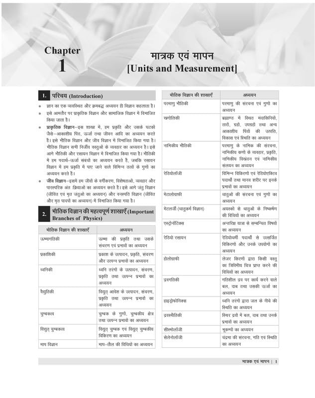 Agrawal Examcart Samanya Vigyan (General Science) By Kajal Sihag Useful For UPSC, State PCS, SSC, Railway, DSSSB, NDA, Agniveer, KVS, NVS, CTET and all teaching exams