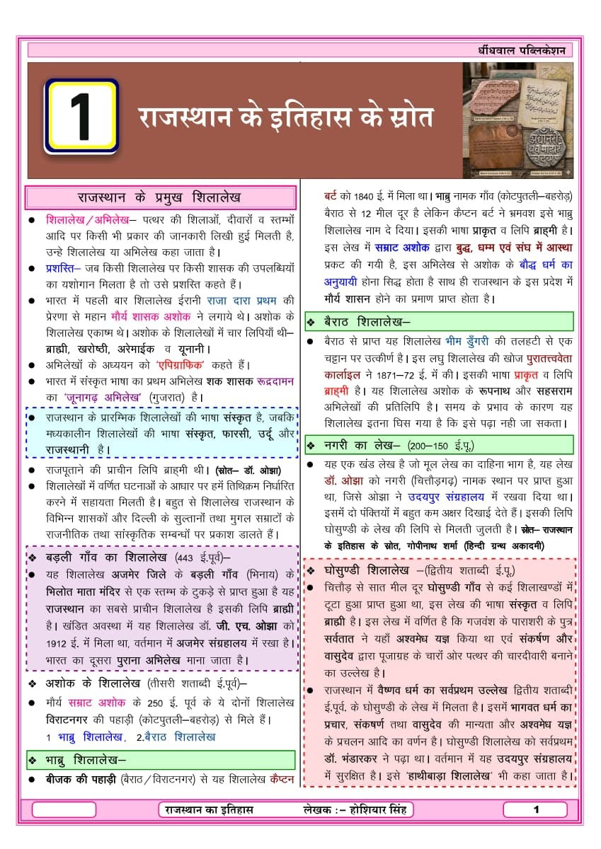 Dhindhwal Rajasthan Ka Itihas (History of Rajasthan) With Free Booklet Questions from 2025-26 Exams By Hoshiyar Singh 6th Revised Edition 2026