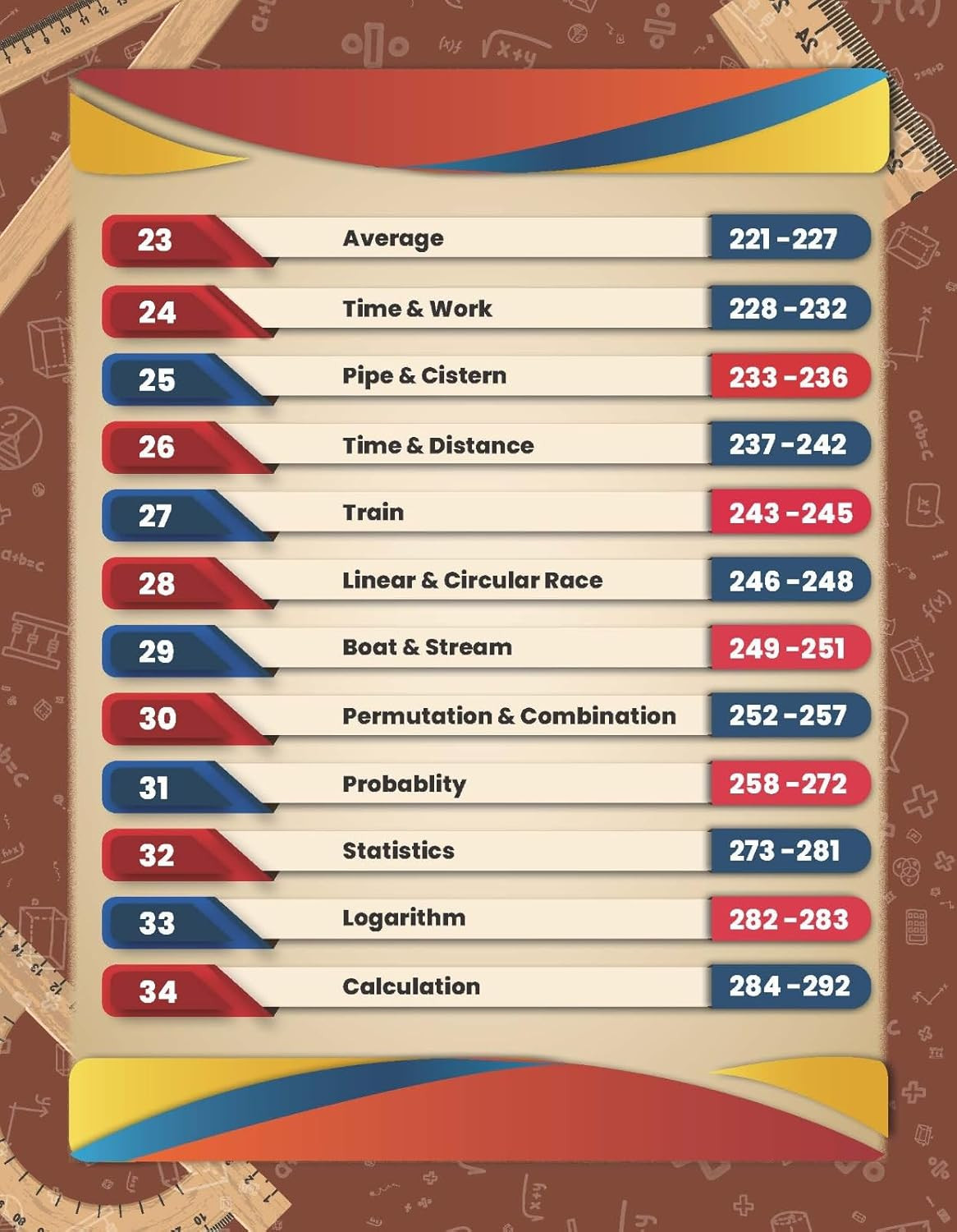 Aditya Ranjan Sir Brahmastra Complete Maths Multicolored Formula Book English Medium Third Edition 2026