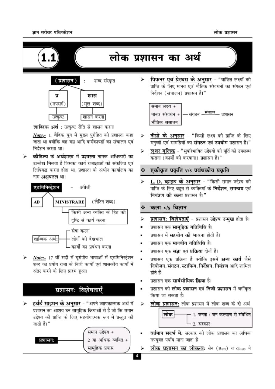 Gyan Sarovar Second Grade Samajik Vigyan (SST) Lok Prashasan (Public Administration) New Edition 2026 By Ankit Shukla