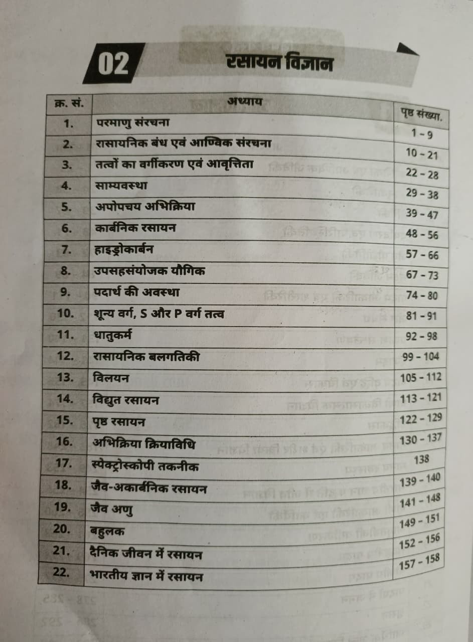 Akshansh 2nd Second Grade Paper 2 Vigyan (Science) 6666+ Objective Question By Rahul sir