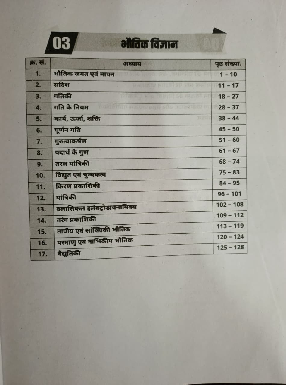 Akshansh 2nd Second Grade Paper 2 Vigyan (Science) 6666+ Objective Question By Rahul sir