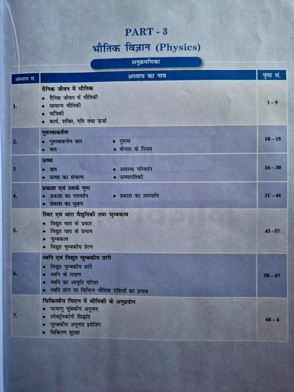 Samyak Samyak RAS Pre Cum Mains Vigyan Evam Prodyogiki (Science and Technology) (Paper-2 Unit-2) Part-1 Hindi Medium New Edition 2026