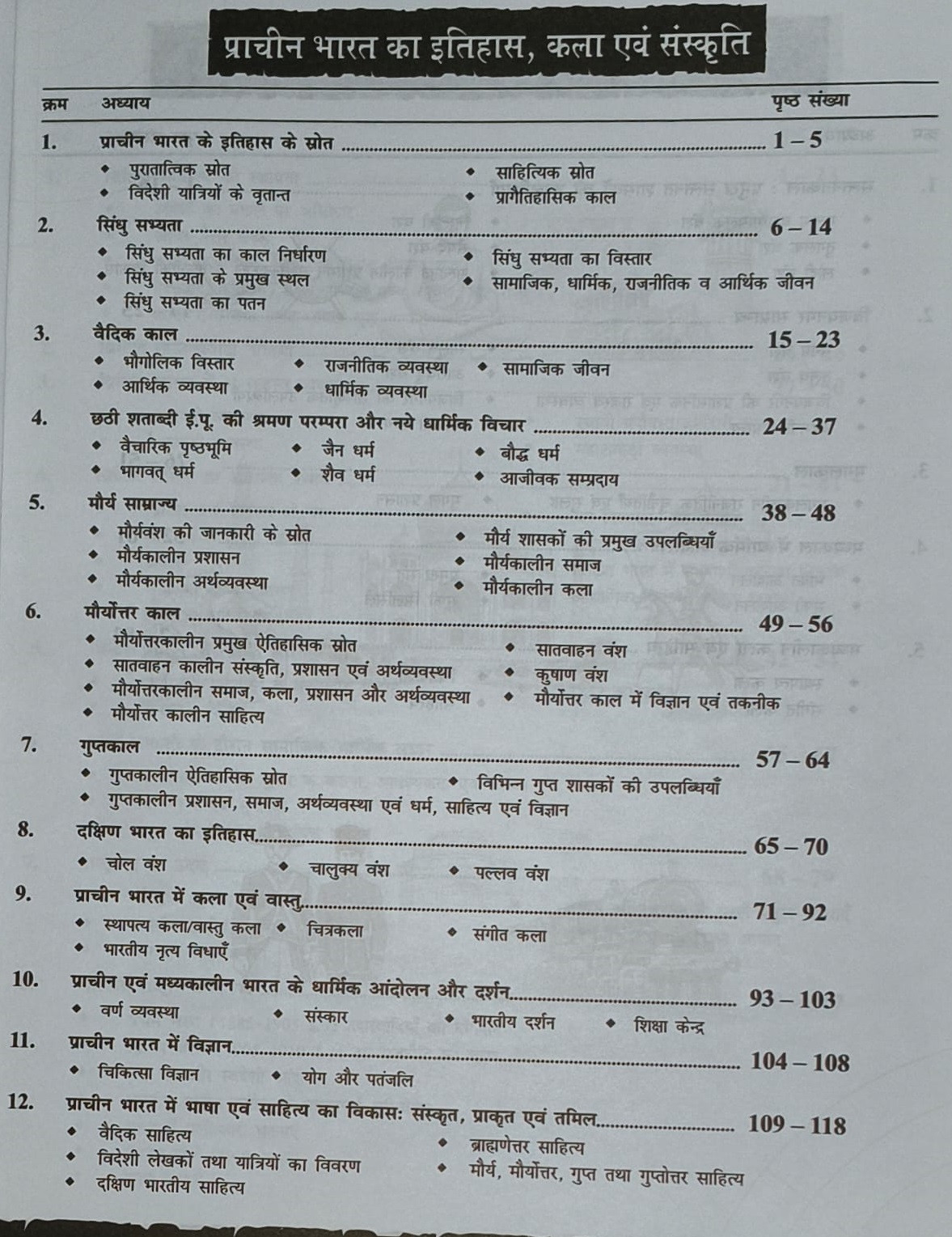 Samyak Bharat ka Itihas ( History of India) Paper-II Unit-II Ras Pre Cum Mains Revised And Enlarged Edition By Samyak Institute for Civil Services