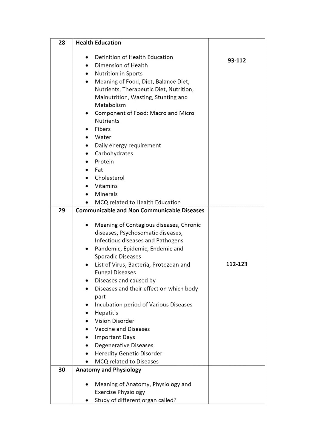 Khel Sahitya Kendra Physical Education Universe - Competitive Exam Book - 3000+MCQs, Important Chapter Wise new edition 2026 By Sanjay Malik and Yogesh Dhankhar