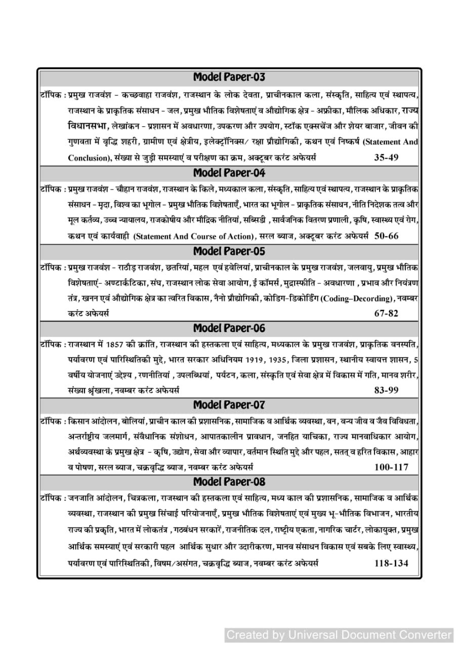 Nath Rajasthan Police Sub Inspector (PSI) Paper-1 General Knowledge and General Science 15 model papers New Edition 2026