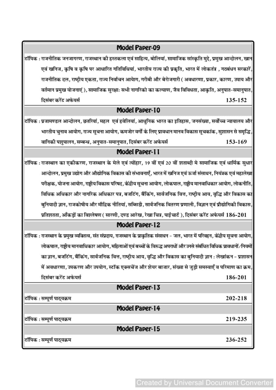 Nath Rajasthan Police Sub Inspector (PSI) Paper-1 General Knowledge and General Science 15 model papers New Edition 2026
